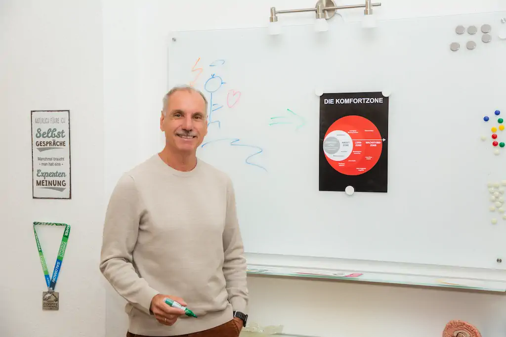 Lösungsweg Kompakt – Die Kurzzeittherapie